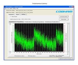 Viavi/Aeroflex ADS-B Integrity Test Option for IFR-6000 PN: 6000-OPT6