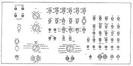 ASI (Avionics Specialists) ASI-219  Test Panel for Collins ILS-70 PN: ASI-219