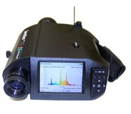 PR-670 from SpectraScan