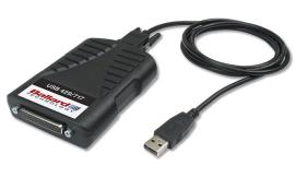 Astronics Ballard UA1431 USB Interface to ARINC 429 and ARINC 717