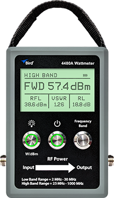 バード 4480A RF電力計