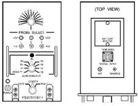 Viavi/Aeroflex/Simmonds/Viavi PSD757 767 接口单元/处理器，适用于 PSD60-2R 燃油系统测试仪 PN：PSD757/767-1